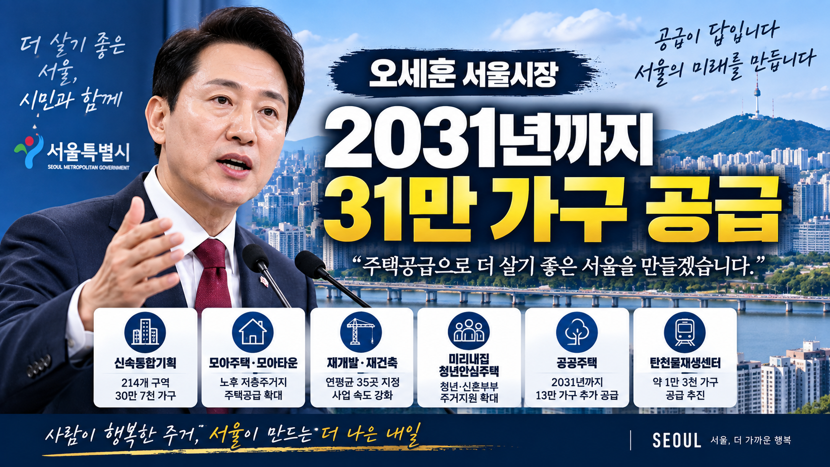 오세훈 주택정책 총정리, 2031년까지 31만 가구 착공…신통기획·모아주택 어떻게 달라지나?